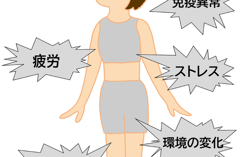 更年期にお悩みならよもぎ蒸し